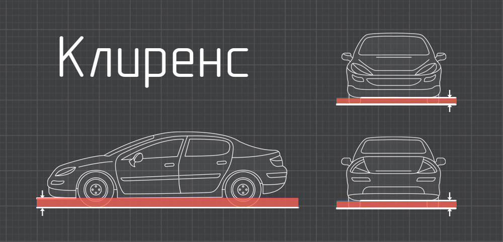 Как поднять высоту автомобиля: советы и рекомендации